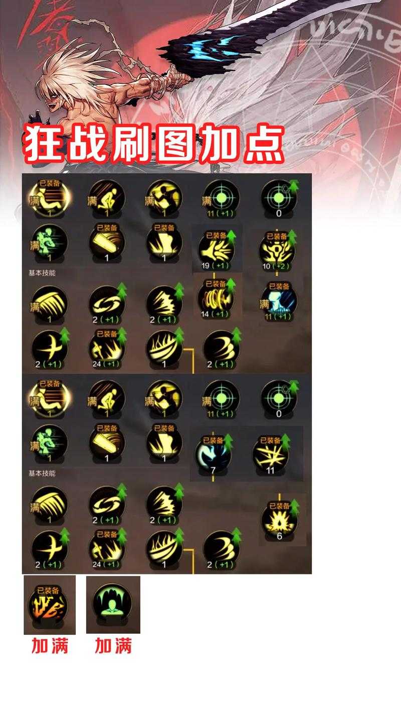 dnf加点模拟器最新版90