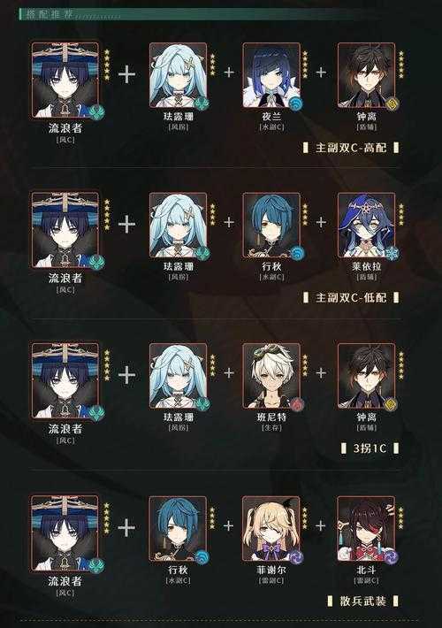 终焉誓约2025年5月元素队命座搭配全解析