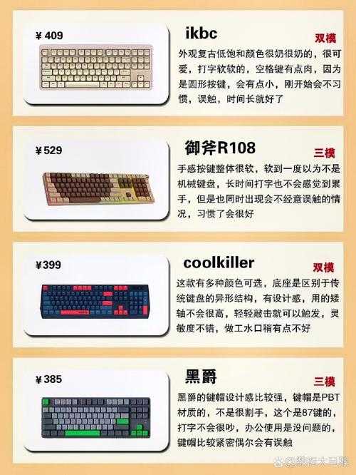 根据提供的信息,关于机械键盘透明度设置及游戏透明度系统的关键解答如下: