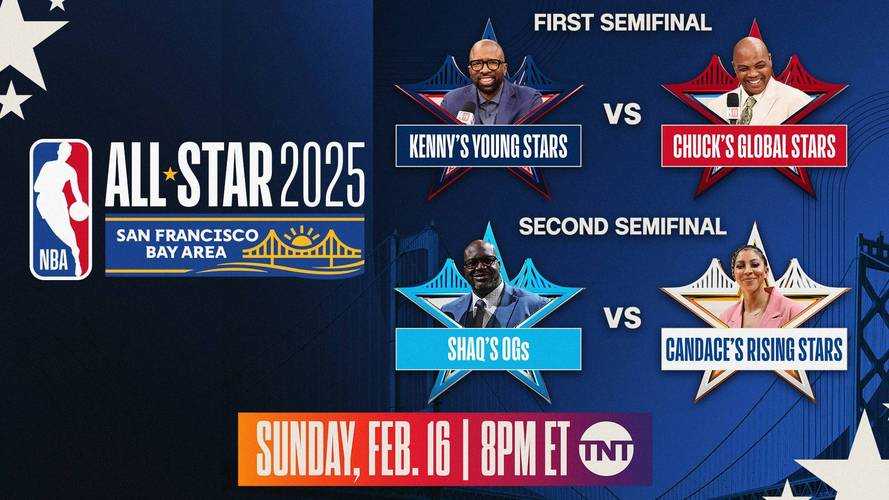 『2023年NBA全明星赛名单揭晓,谁能荣登星光熠熠的舞台?』