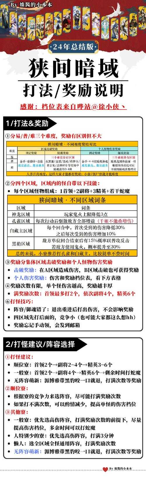 2025《神武》小昕零门槛获取全攻略