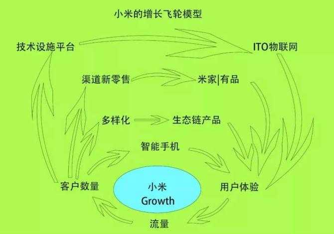 德牧论坛2025用户两极分化与商业增长双驱动