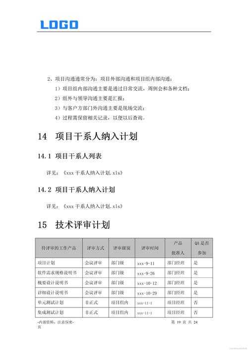 该文档呈现了《跨服竞技联盟》项目的多维信息,建议按以下逻辑进行结构化整合与价值提炼: