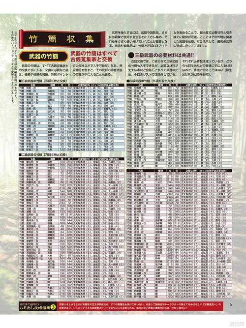 三国无双手机版新手入门指南