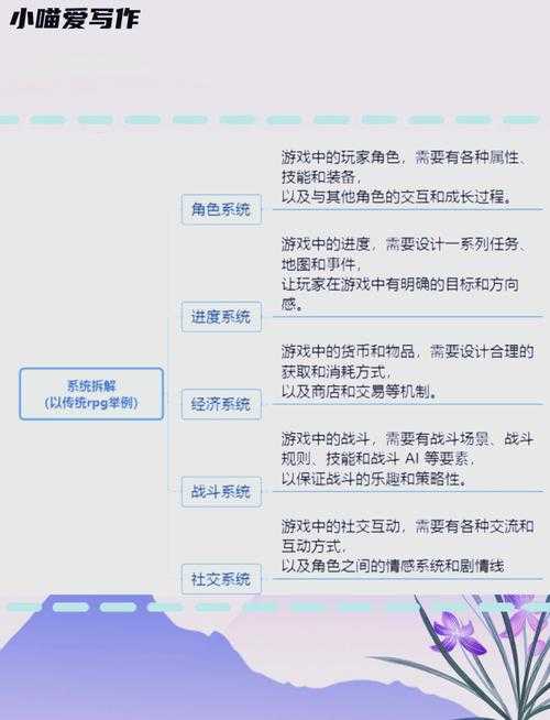以下是对该游戏攻略的优化升级方案,采用专业游戏攻略结构并增强实用价值: