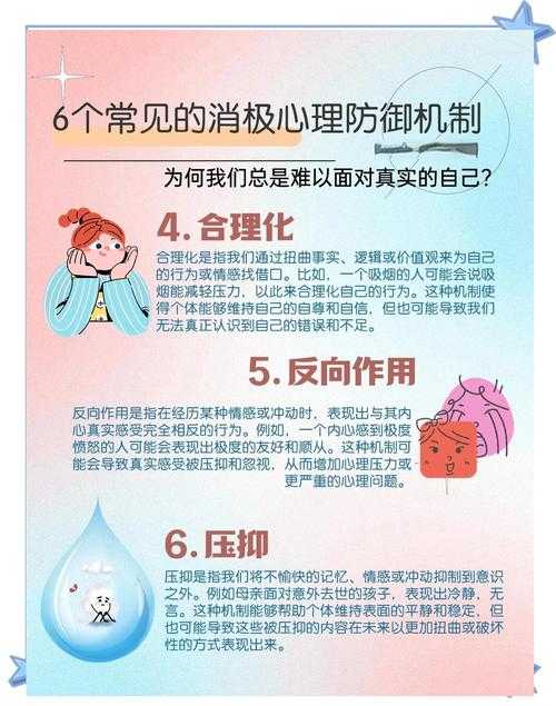 心理防御机制2025科学实践指南