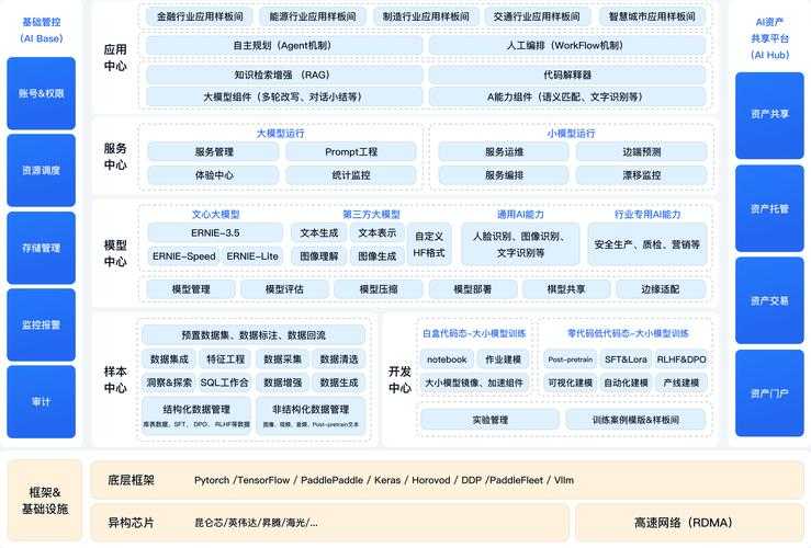 以下是对百度桌面应用最新信息的结构化分析与总结,帮助您快速抓住核心要点: