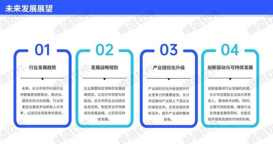 以下是针对未来公会运营趋势的深度拆解及落地执行方案，分为合规建设、生态升级、运营创新三个维度，助力公会实现合规与效益双提升：