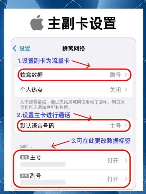 华为双卡手机安装SIM卡步骤详解