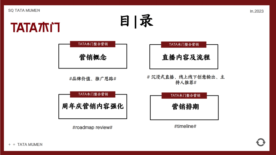 以下是对《寻秦》2025周年庆运营策略的深度分析及建议：