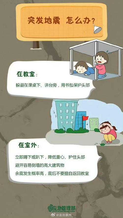 如何避免意外导致的危险情况发生?学习生活中的安全常识