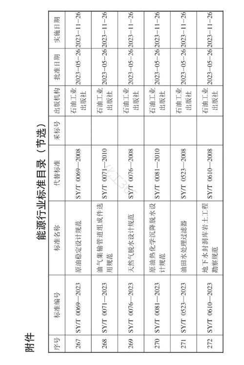 针对《地下城与勇士》封装系统的优化与风险防控方案（2025-2026）