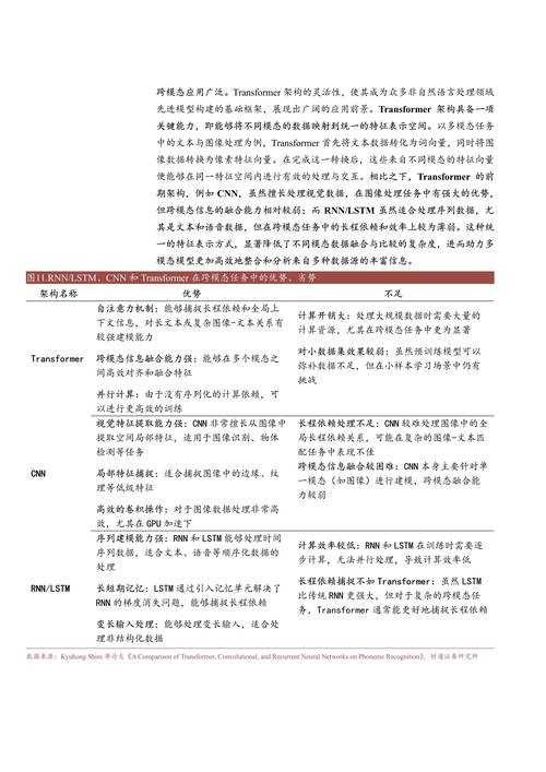 以下是针对《传奇霸业》2025年职业传承系统的结构化分析与建议报告：