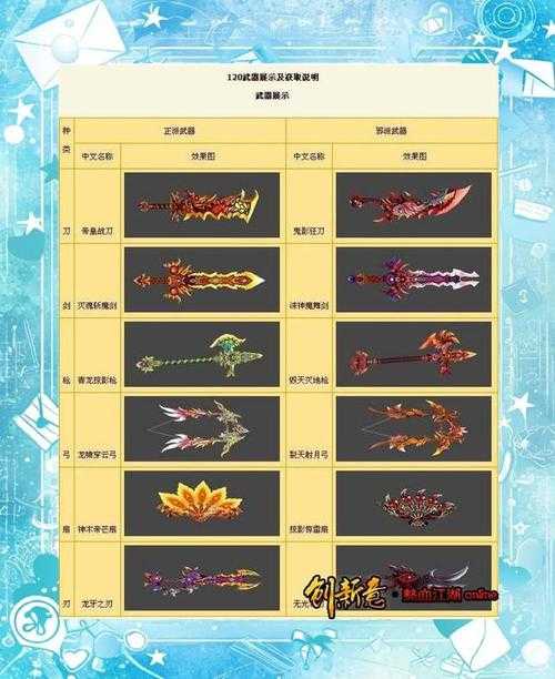 《热血江湖》装备合成失败2025应对策略