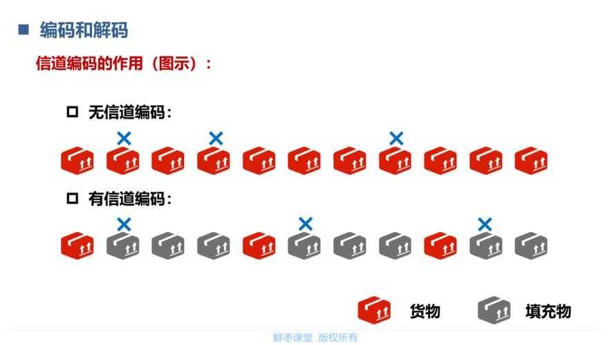 如何正确使用并优化河北移动网上营业厅必看？