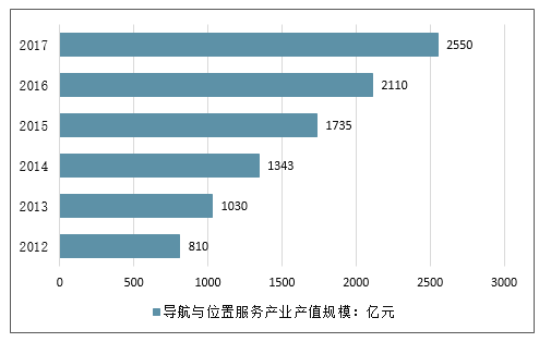 2025年《天正2013注册机》使用现状与行业观察