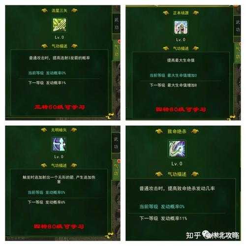 热血江湖2025弓手内力修炼全攻略