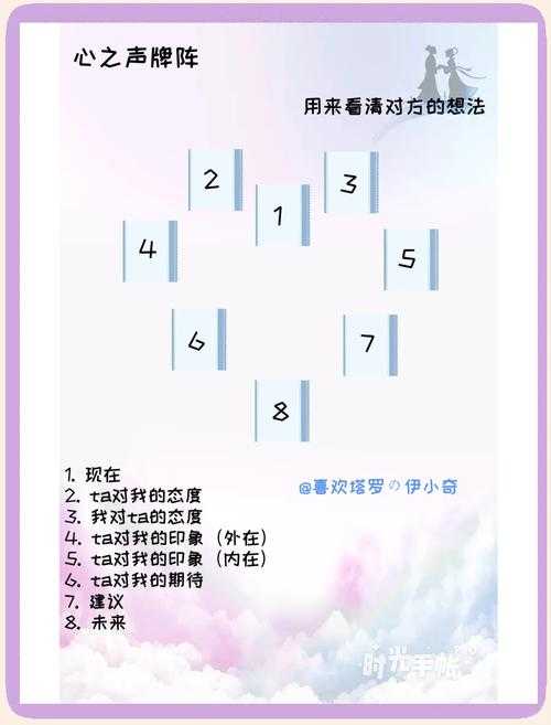 入门指南:如何高效使用魔力学堂魔物之心?