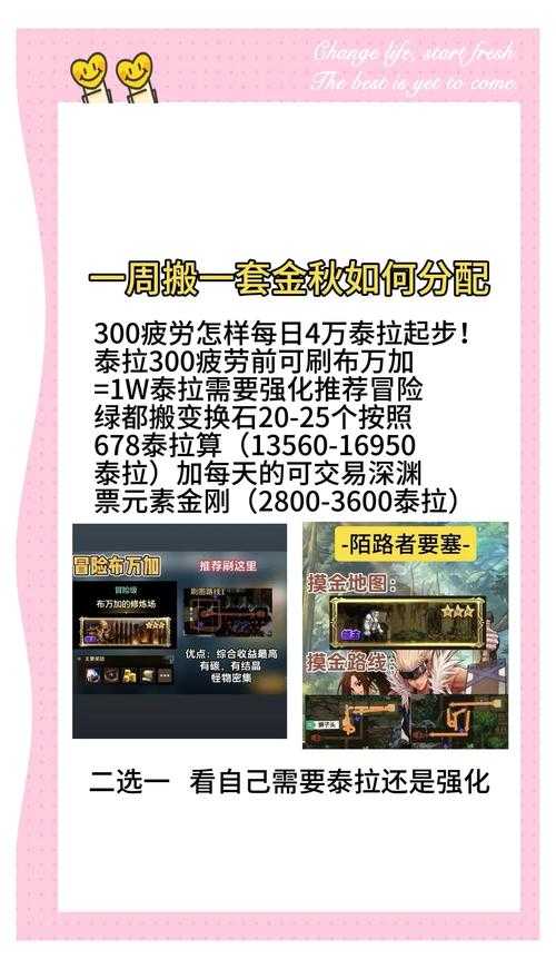 2025dnf搬砖全攻略:收益风险技巧