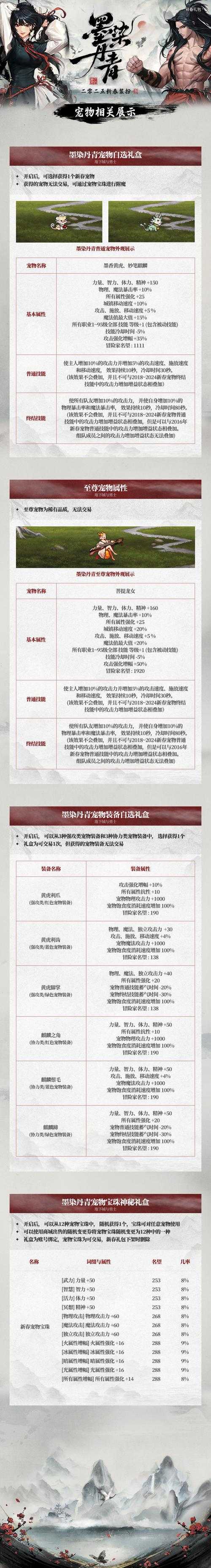 DNF新手礼包终结与2025生态变局