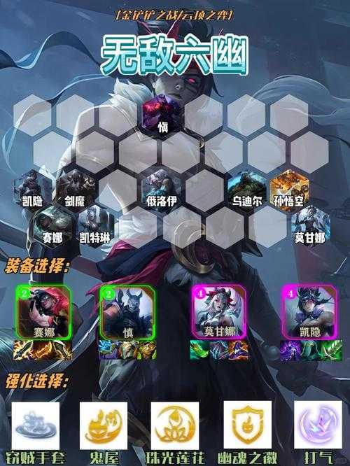 《传奇霸业》聚魂厅一层幽冥守卫2025团队协作攻略