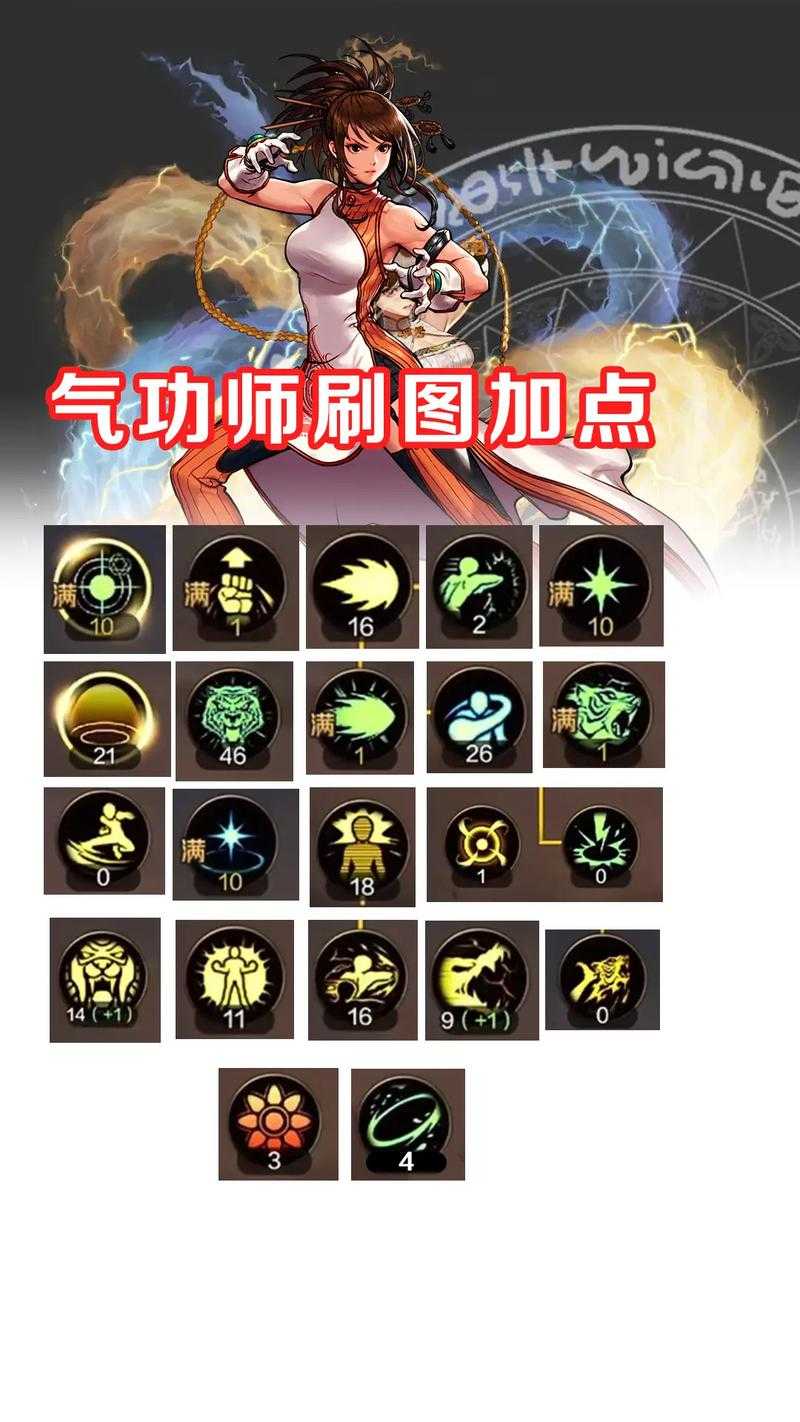 DNF气功师2025流派加点指南