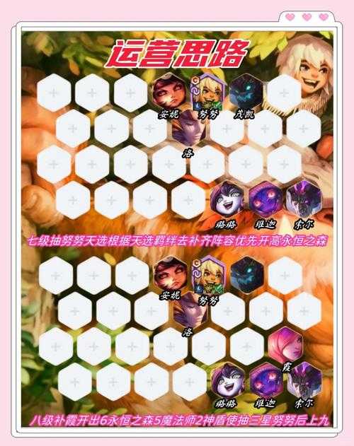 永恒梦魔2025职业装备搭配全解析