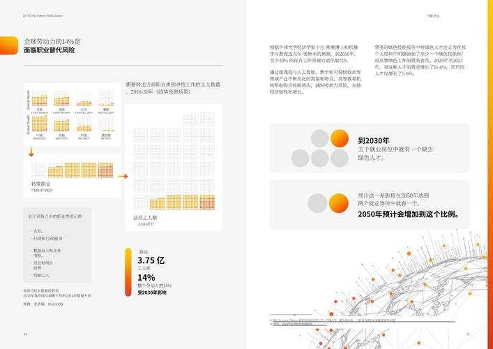 根据2025年技能树调整方案，建议从以下三个维度进行加点策略优化：
