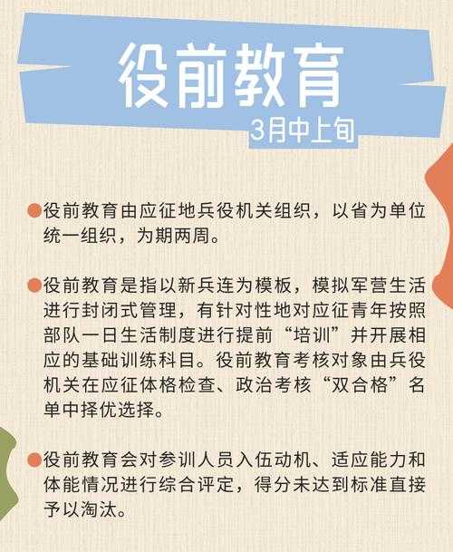 2025要塞征兵全流程策略与优化指南