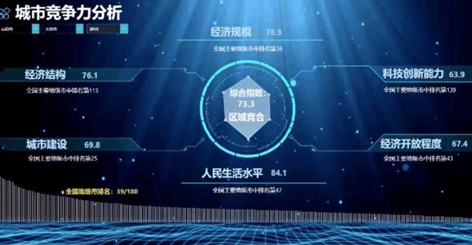 《王者之王》现象级生态：数字文明实验与全球影响