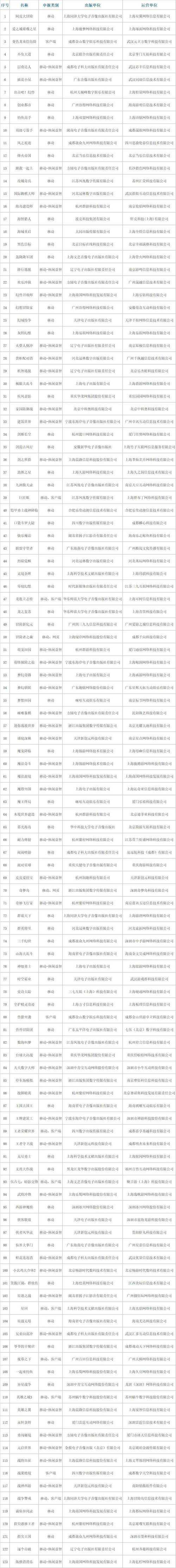 2025《热血江湖》隐藏任务触发机制与道具指南