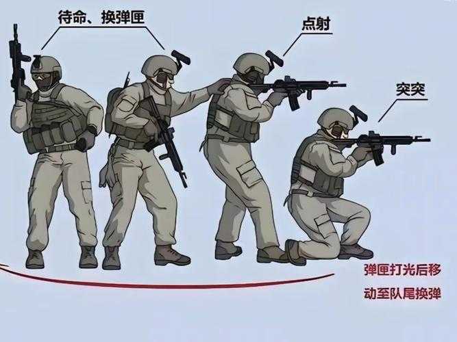 如何掌握进攻力十足的12大流行战术流派？