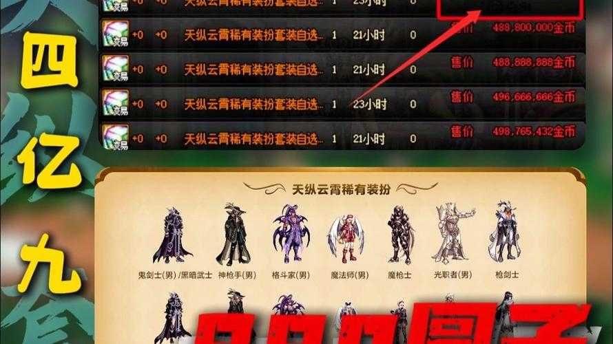《地下城与勇士》野猪套装备体系深度分析总结(2025年Q3数据版)