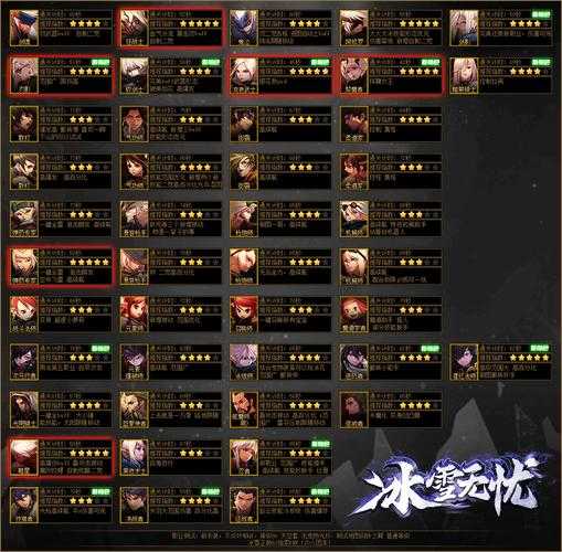 《DNF2》2025觉醒技能＂觉＂等级与版本解析