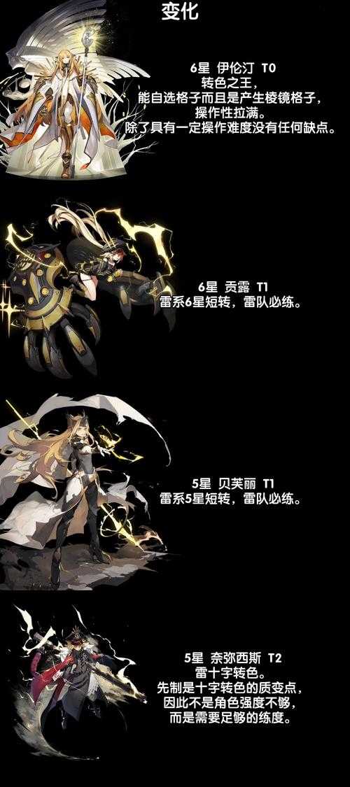 《白夜极光》2025.5卡池机制深度解析