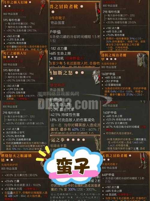 2025《黑暗大闹天宫》装备强化机制材料数据全指南