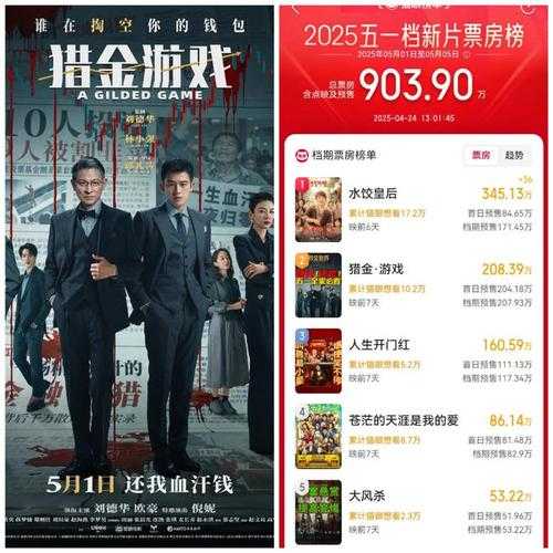 《怪兽必须死》:票房冰火两重天与技术革新下的代际冲突与资本博弈