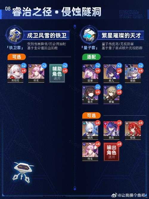 崩坏:星穹铁道2025年5月武器保底继承指南