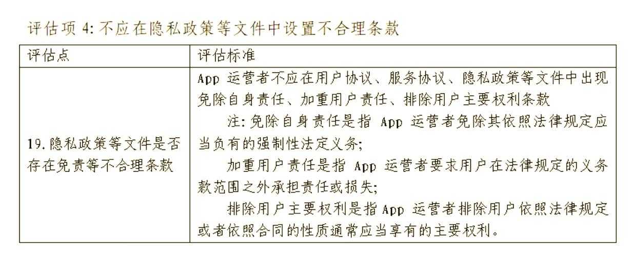 以下是优化后的隐私保护操作指南，采用更清晰的层级结构和用户友好的呈现方式：