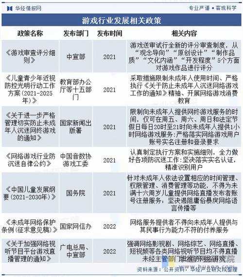 这三则新闻共同勾勒出2025年游戏行业与历史文化深度融合的创新图景，呈现出三大核心趋势：