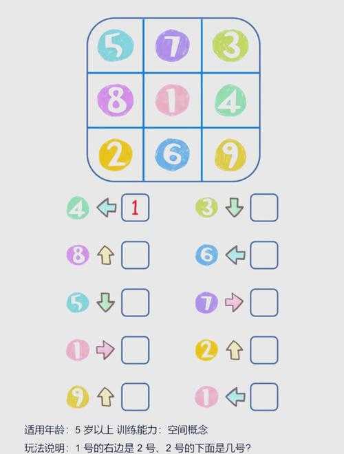 数字游戏新玩法:如何玩转数字相连?