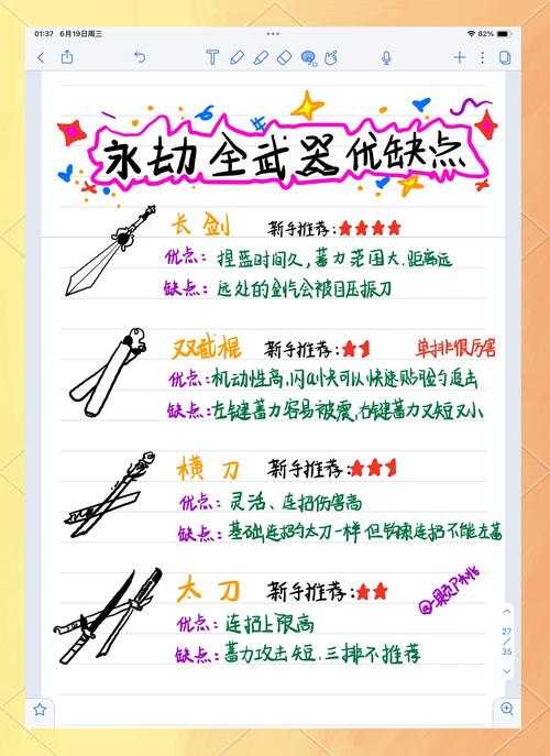 如何获得并了解非专用满伤武器在实战中的效能与价值?
