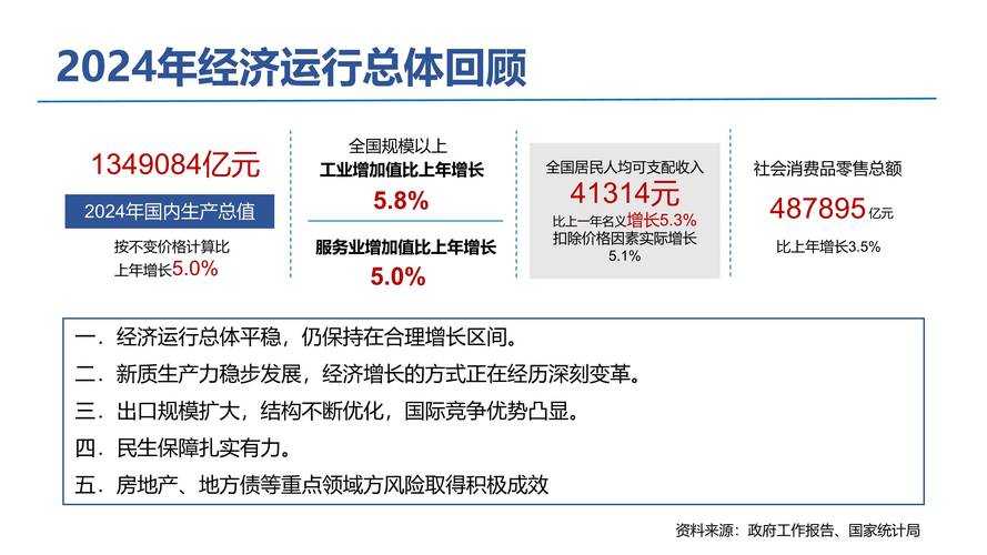 2025简蚁材料技术突破与市场应用及政策