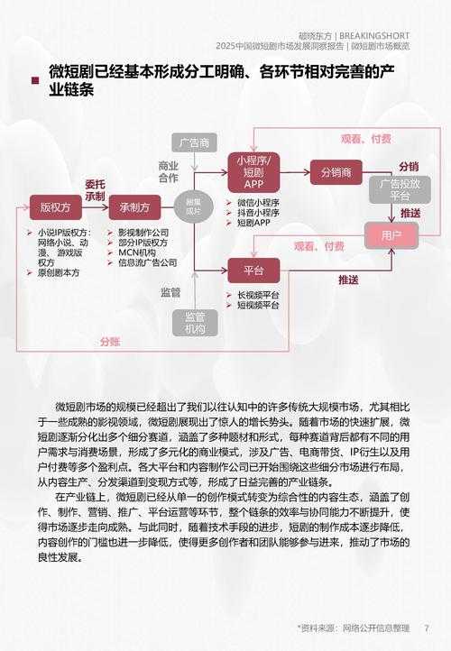 2025《如果遇见你》创作解析与社会行业影响