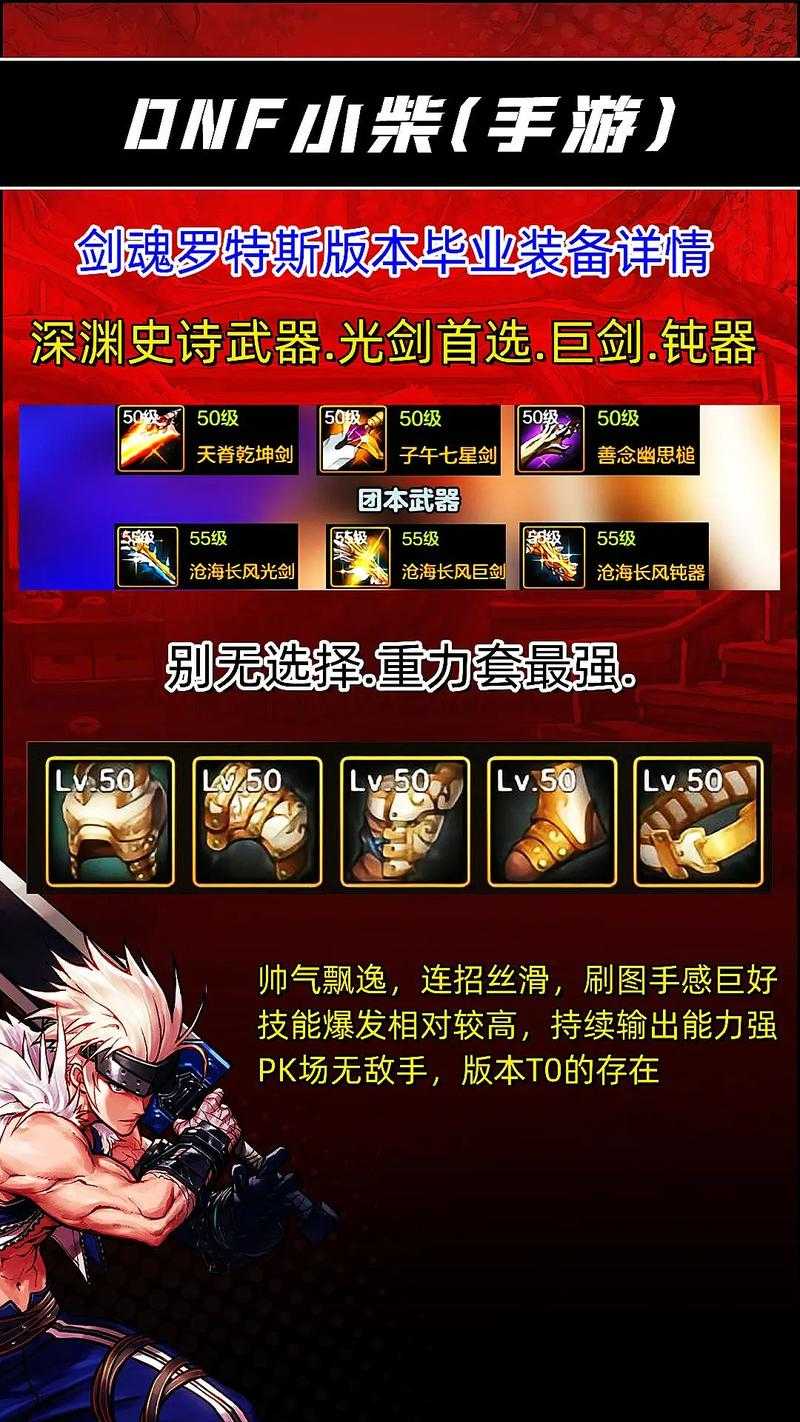 2025 DNF剑魂对抗指南:5职业实测推荐