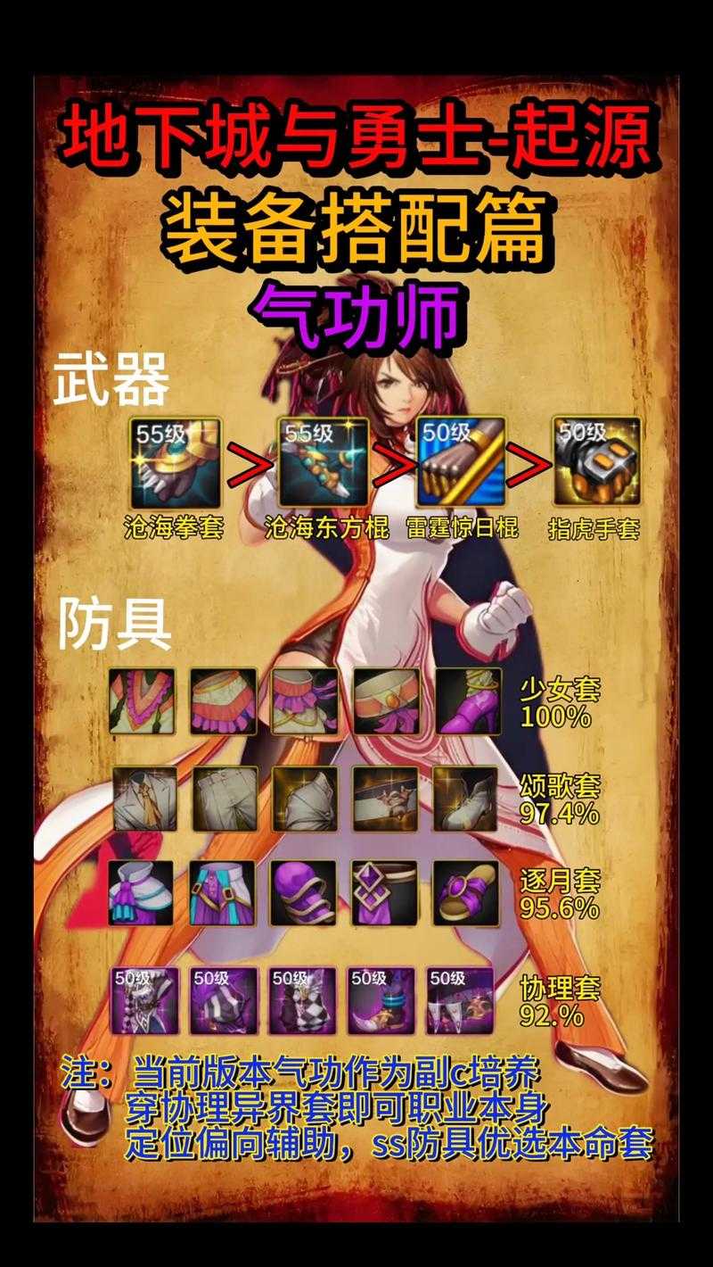如何选择合适的装备,提升男气功师游戏角色战斗力?