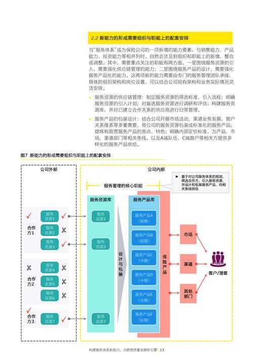 2025年CSGO服务器搭建配置与安全指南