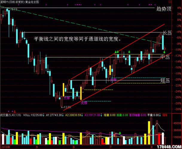 2025嗜血猎手天赋解析:数据实战与平衡调整