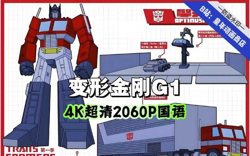 如何回顾与解析《变形金刚》动画的辉煌时代?