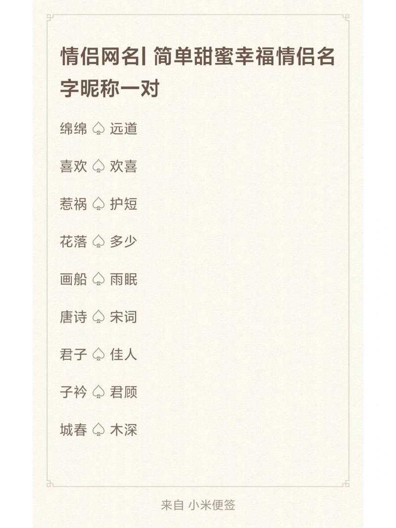 王者荣耀ID创意命名大全：独特游戏名字推荐